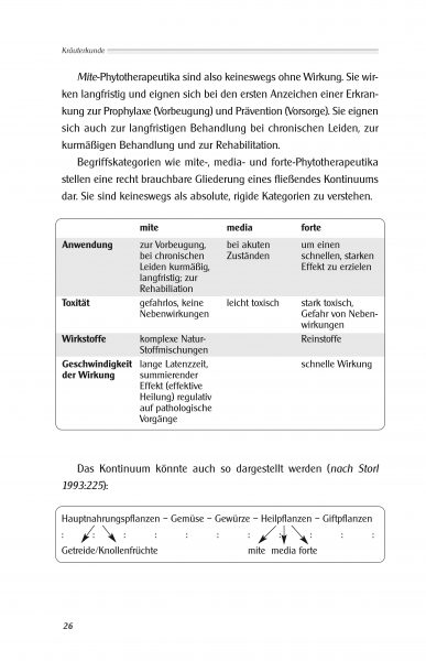 Leseprobe_Storl_Kräuterkunde_Seite_26